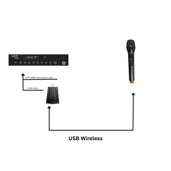 Single Wireless Microphone